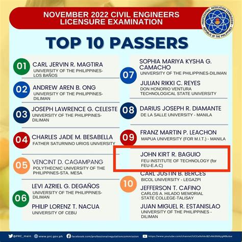 eerc baguio|Our topnotcher lecturer Engr. John .